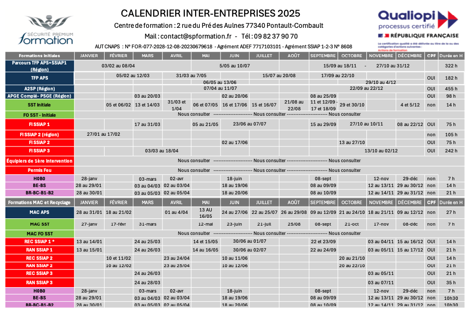 calendrier annuel Inter-entreprises 2025 Région Ile-de-France (Pontault-Combault 77) 